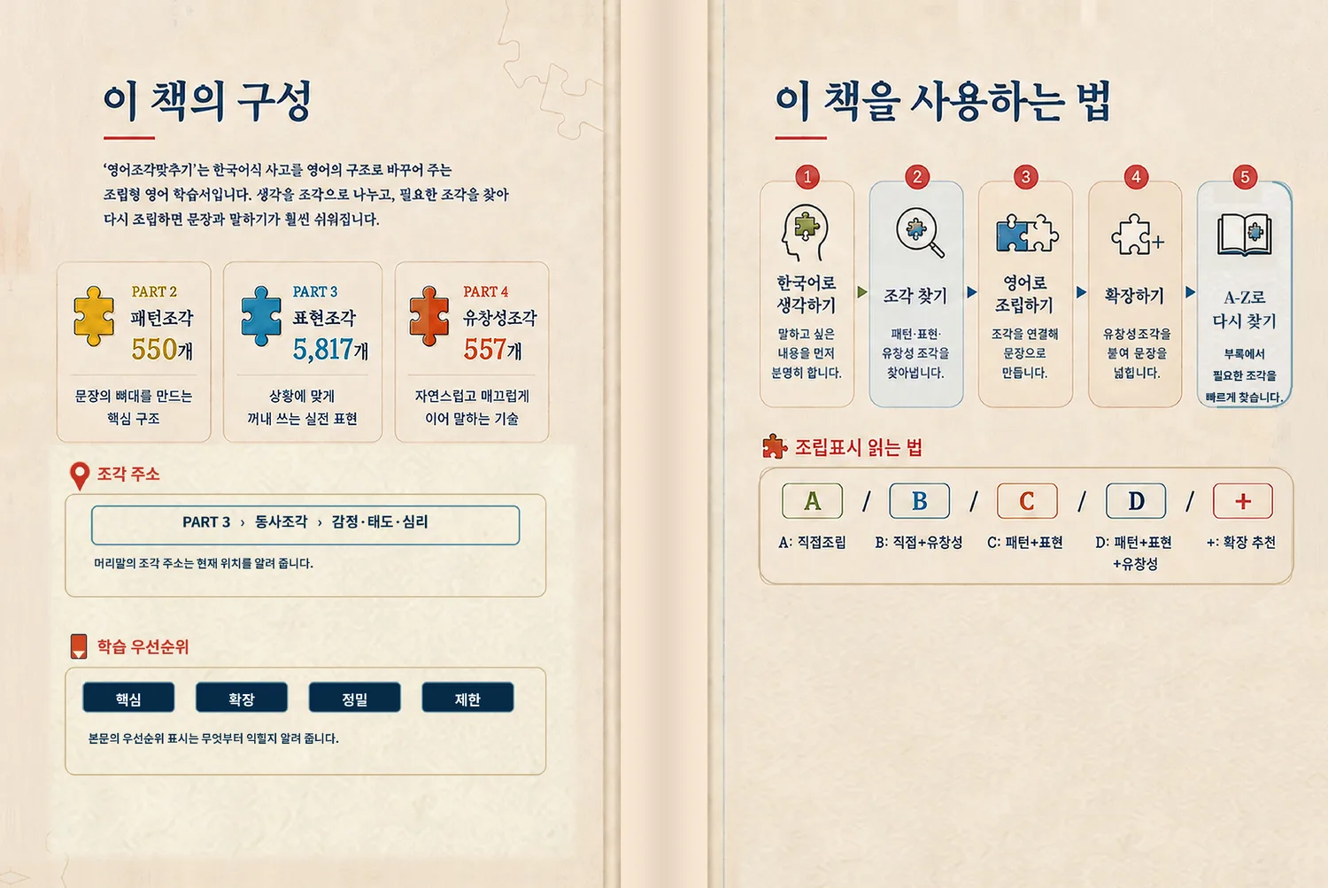 영어조각맞추기 이 책의 구성과 사용하는 법 안내